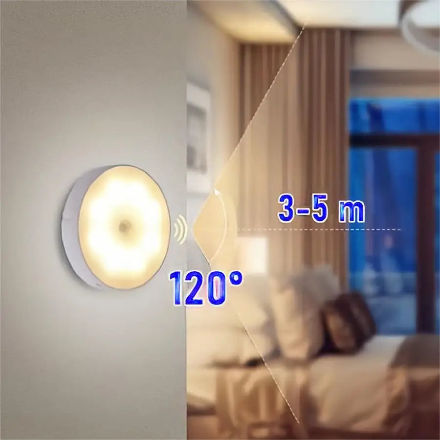 Motion detector Light Led/detecteur de mouvements