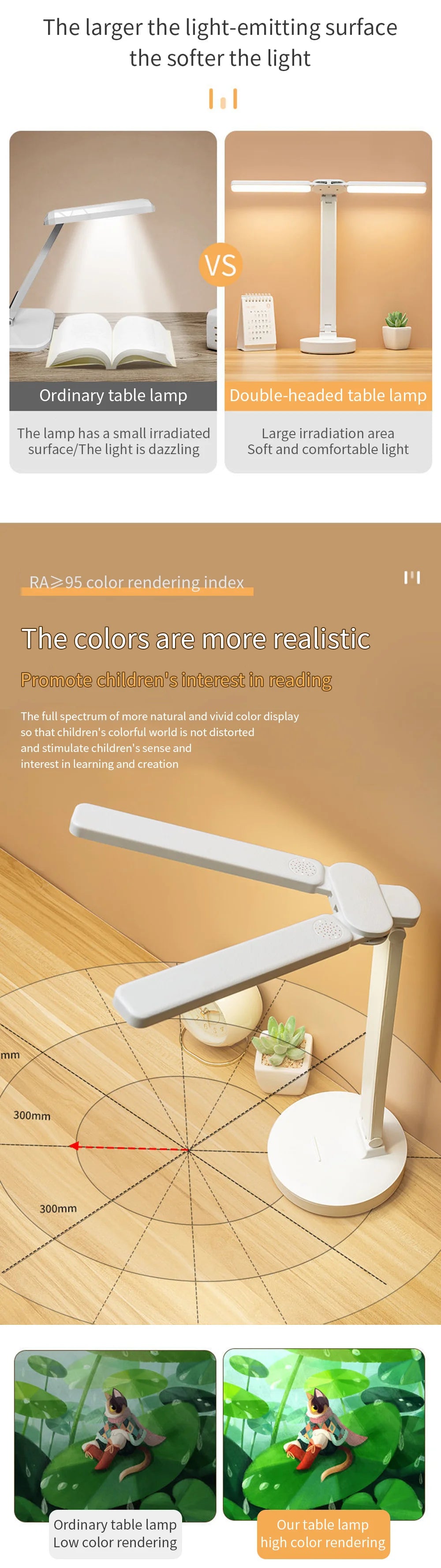 LED Desk Lamp USB with Calendar, Temperature, Clock