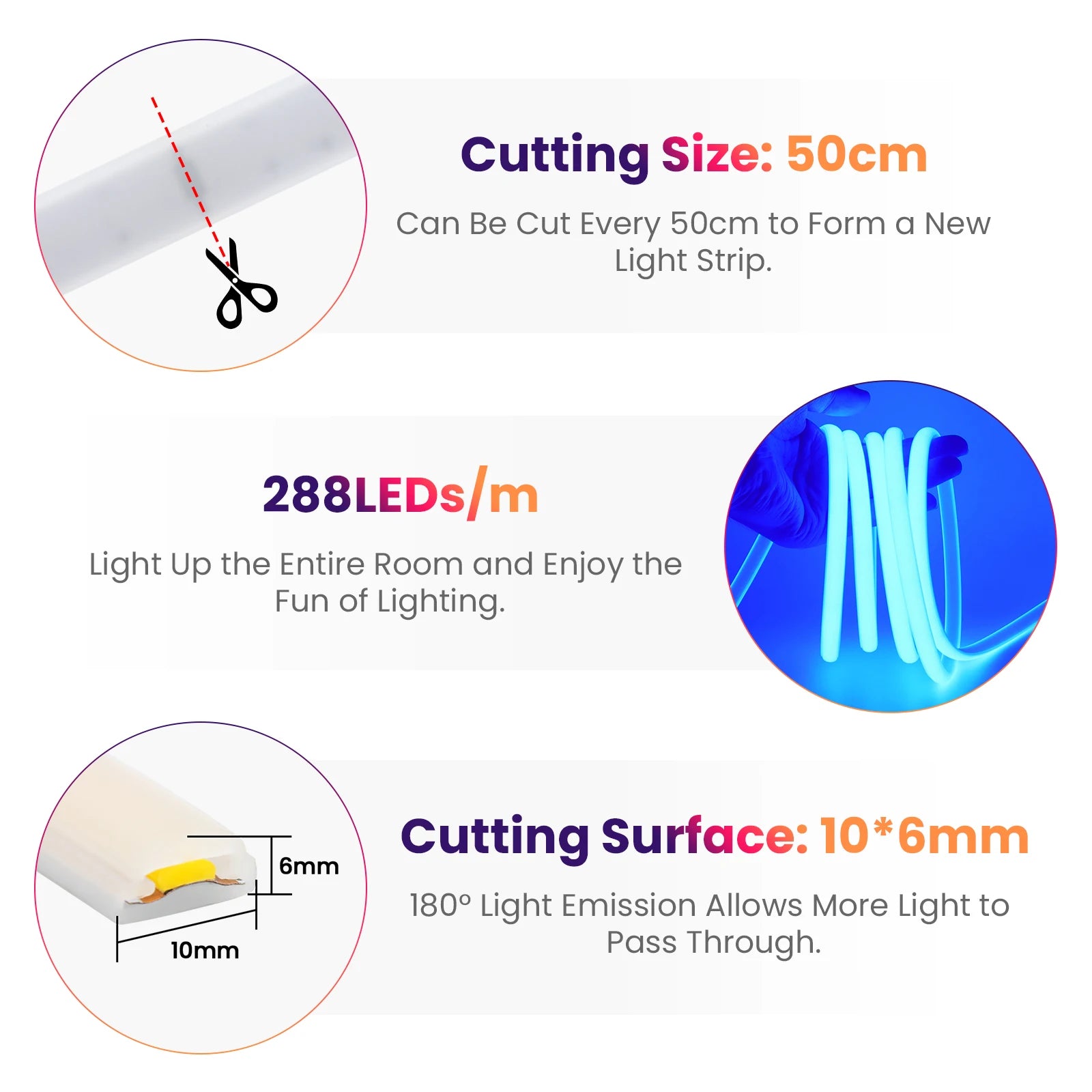 Neon Strip LED 1M-25M