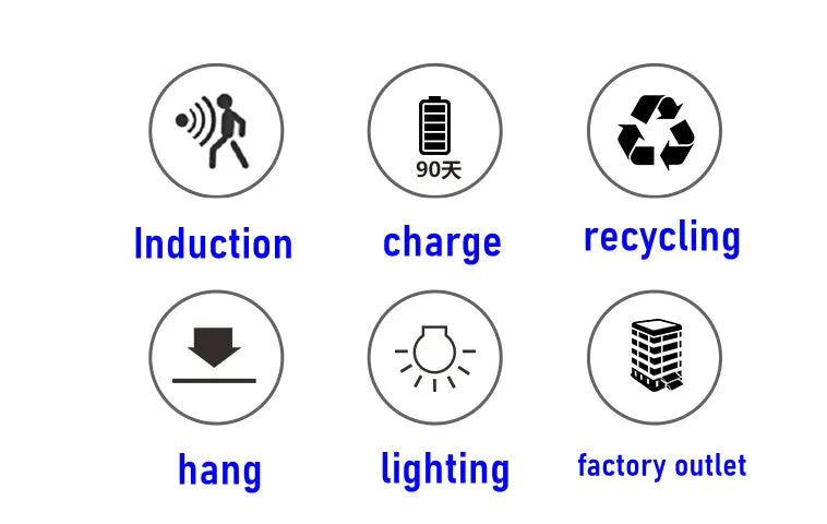 Motion detector Light Led/detecteur de mouvements