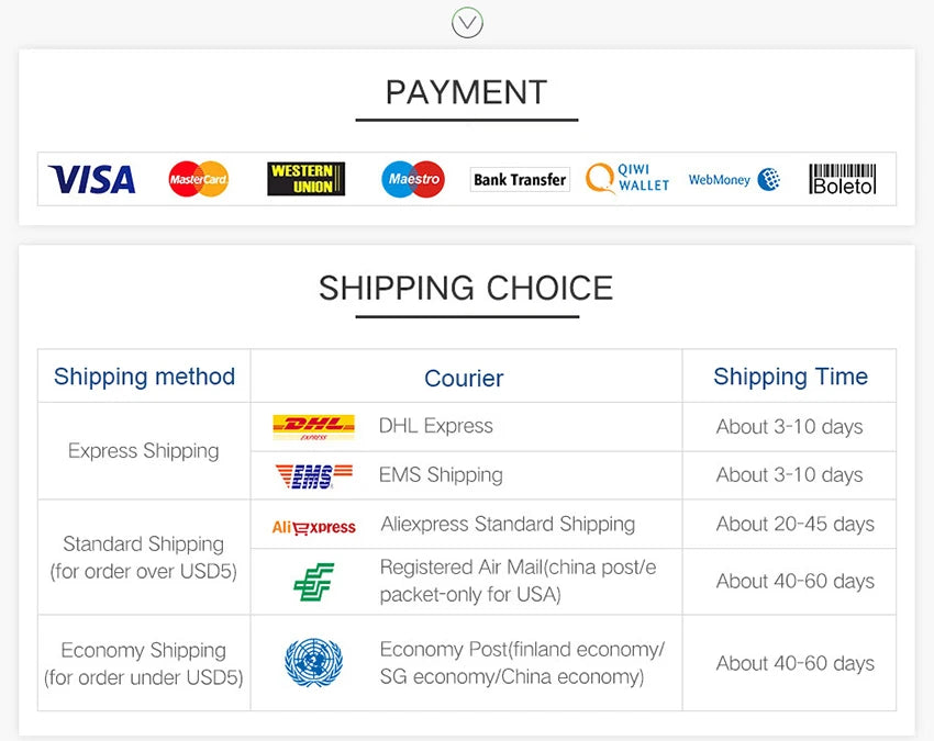 Motion detector Light Led/detecteur de mouvements
