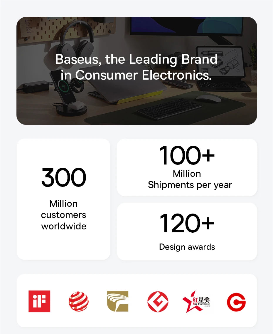 Magnetic Computer Screen Light Desk Lamp