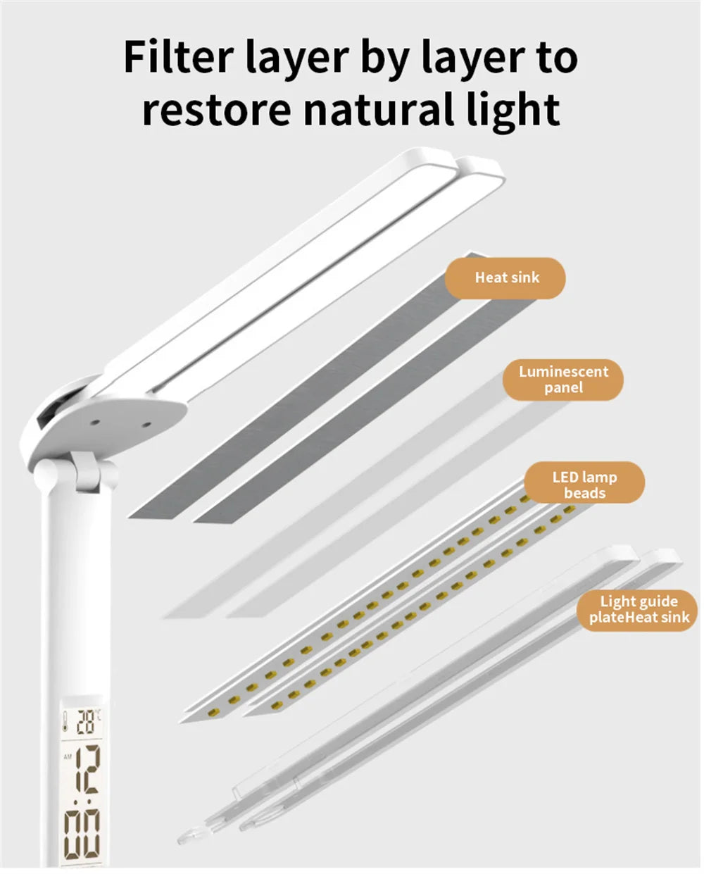 LED Desk Lamp USB with Calendar, Temperature, Clock