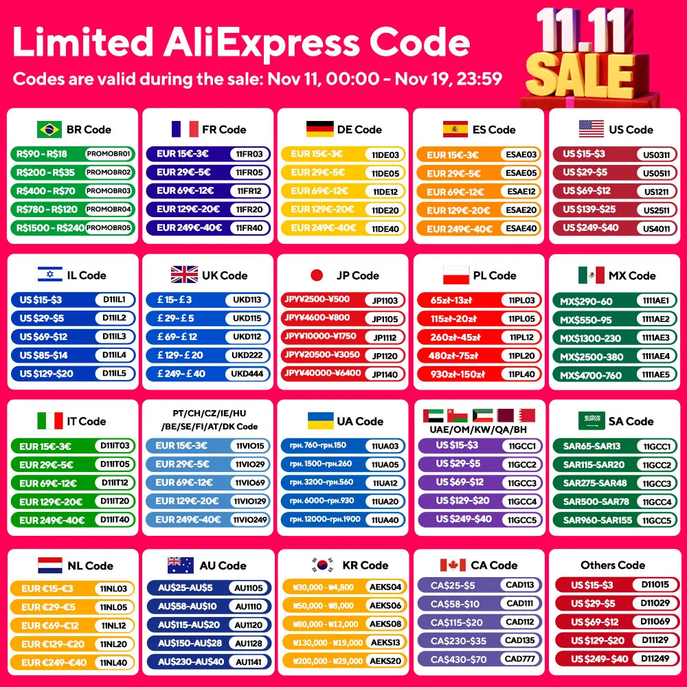 UL Listed COB LED Strip Light