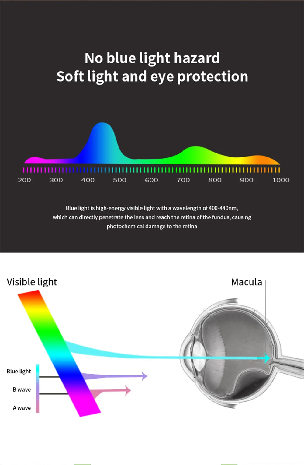 LED Desk Lamp USB with Calendar, Temperature, Clock