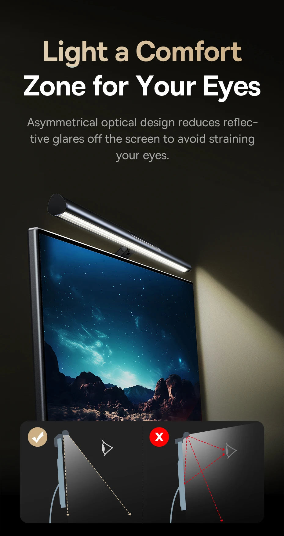 Magnetic Computer Screen Light Desk Lamp