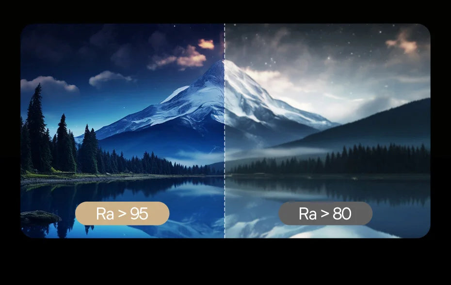 Magnetic Computer Screen Light Desk Lamp