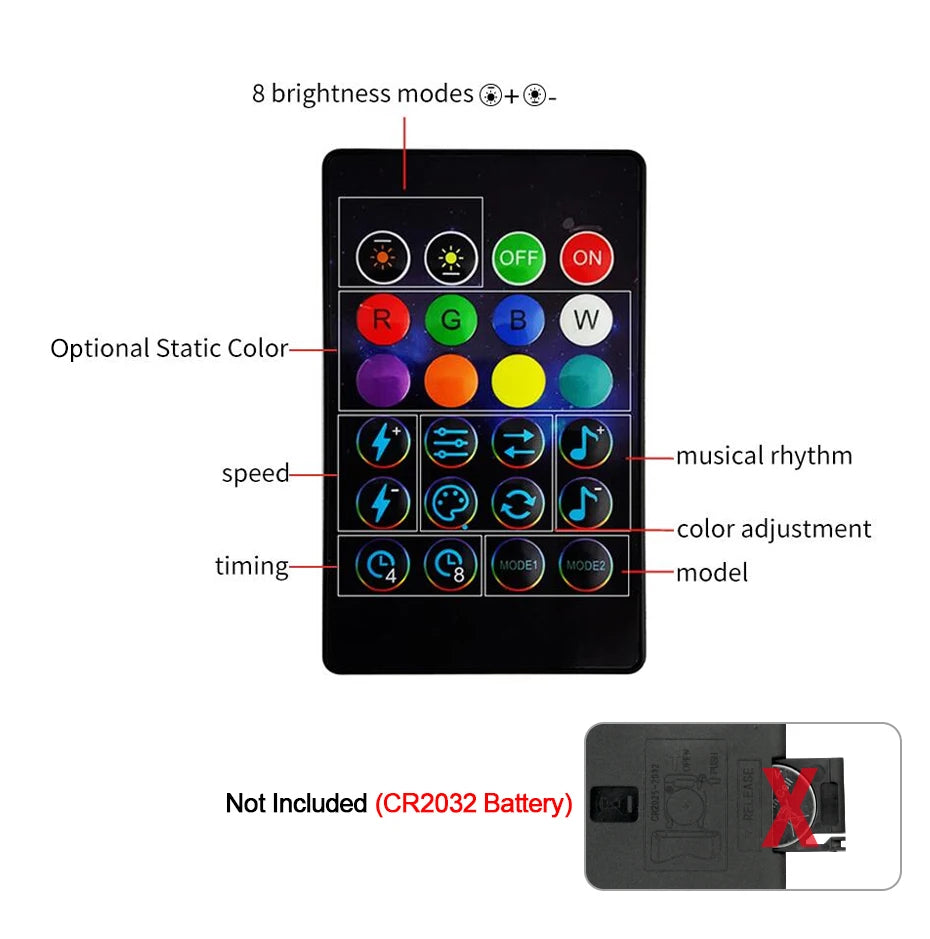 50M 20M 10M 5M 1M Christmas Lights LED