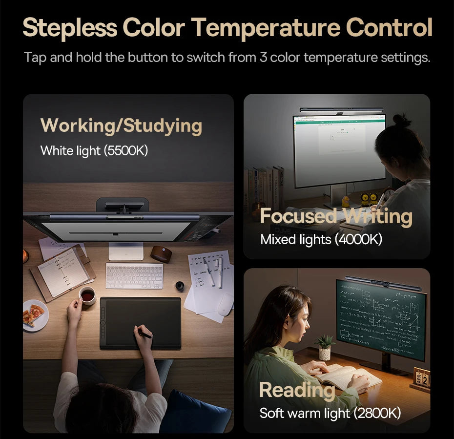 Magnetic Computer Screen Light Desk Lamp