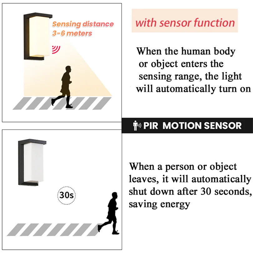 Motion detector Wall Lamp Waterproof/detecteur de mouvements